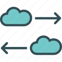 accesstransfer, cloud, online, upload
