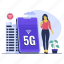 technology, 5g, wireless, connection, network, mobile, communication, signal, digital 