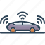 autonomous, sensor, vehicle, security, electronic, radar, electronic car 