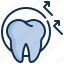 protect, guard, teeth, tooth, healthcare, dental, dentistryry 