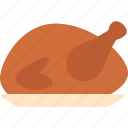 chicken, holidays, leg, meat, thanksgiving, turkey