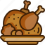 turkey, meal, roast, chicken, leg, meat, food, dish, cook 