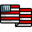 united, states, bank, america, eeuu, flags, country, music, countries 