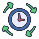 recycle, time, clock, watch, timer