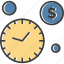 clock, dollar, management, time 