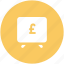 currency, finance, money, online earning, pound, presentation, screen 