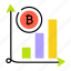 bitcoin analysis, bitcoin trading, bitcoin investment, bitcoin chart, crypto analysis 