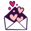 envelope, heart, invitation, like, mail, message, valentine 