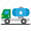 fuel, oil, tank, transport, truck 