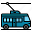 bus, streetcar, tramcar, tramway, trolley 