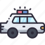 car, crime, emergency, police, vehicle 