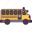 bus, school, transportation, public, transport, automobile, vehicle 