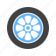 car, circle, rim, rubber tire, tire, transport, wheel 