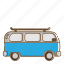 combi, transportation, van, vehicle 