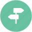direction post, direction sign, finger post, guidepost, road sign, signpost 