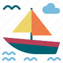 travel, boat, yacht, sailboat