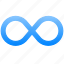 infinity, document, doc, symbol, loop 