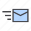 communication, email, envelope, interface, mail, messages, send 