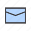 communication, email, envelope, interface, mail, messages, user 
