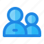 profile, team, user, usergroup 