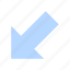 arrow, bottom, chevron, diagonal, direction, interface, left 