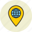 global, location, geo targeting, pin 