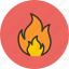 bonfire, burn, fire, flame, spark 