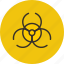 bacterial, biohazard, biological, chemical, danger 