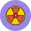 atomic, danger, mass, nuclear, radiation, radioactivity, weapon 