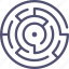 labyrinth, map, maze, puzzle 