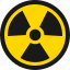 atomic, danger, nuclear, radiation, radioactive, radioactivity, war 