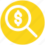 dollar sign, find, magnifier, magnifier glass, search, zoom 