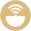 antenna, hotspot, internet, satellite dish, signal, wifi, wireless 
