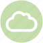 cloud, cloudy, data, storage, weather 