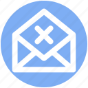delete, email, envelope, letter, message, open envelope, reject