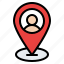 account, location, map, member, user 