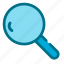 search, magnifying glass, find, view, business 