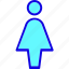 avatar, female, human, people, person, profile, user 