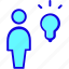 avatar, human, lamp light, people, person, profile, user 