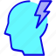 brain, flash, head, intelligence, mind, thinking, user 