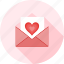 love, messages, email, letter, love mail, greeting, envelope 