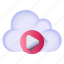 cloud media, cloud movie, cloud video, cloud film, cloud hosting 