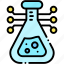 virtual, lab, flask, laboratory, chemistry, science, experiment 