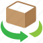 box, object, package, rotation 