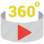 video, vr, 360, film 