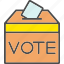ballot, box, petition, vote, voting 