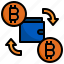 crypto, wallet, coin, bitcoin, money, exchange 
