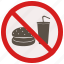 drink, food, no, or, prohibited, signs, warning 