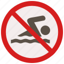 no, prohibited, signs, swimming, warning