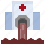 hospital1, healthcare, medical, building, waste, water, drain 